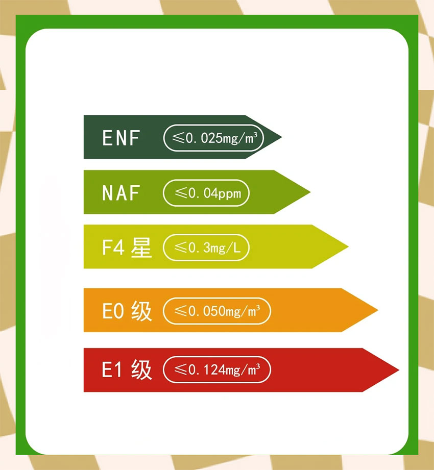 E0-grade-kitchen-cabinet